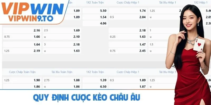 Quy định cược kèo châu Âu